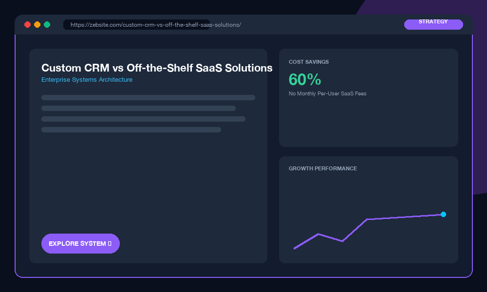 Custom CRM Architecture Guide